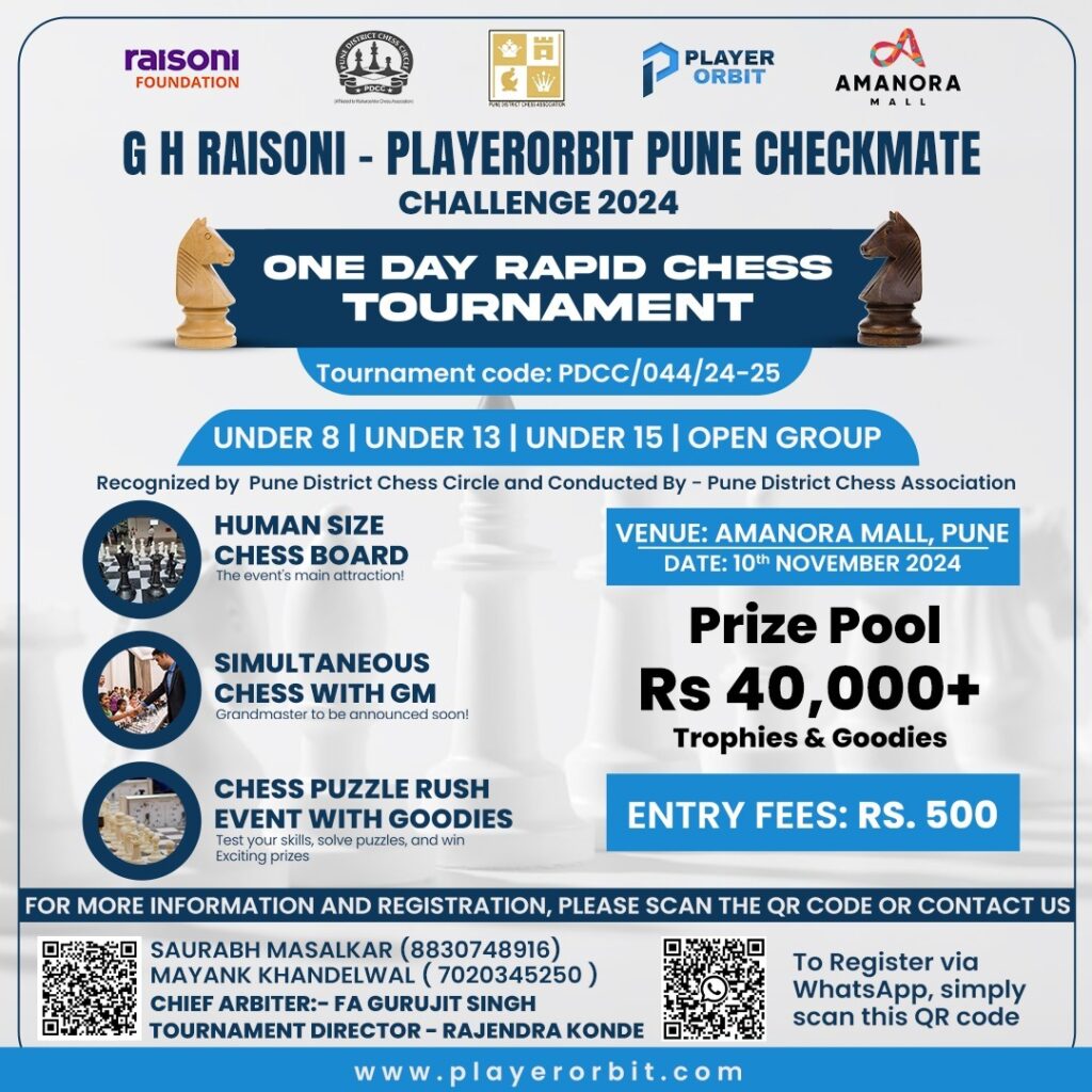 amnora_mall_chess_tournament