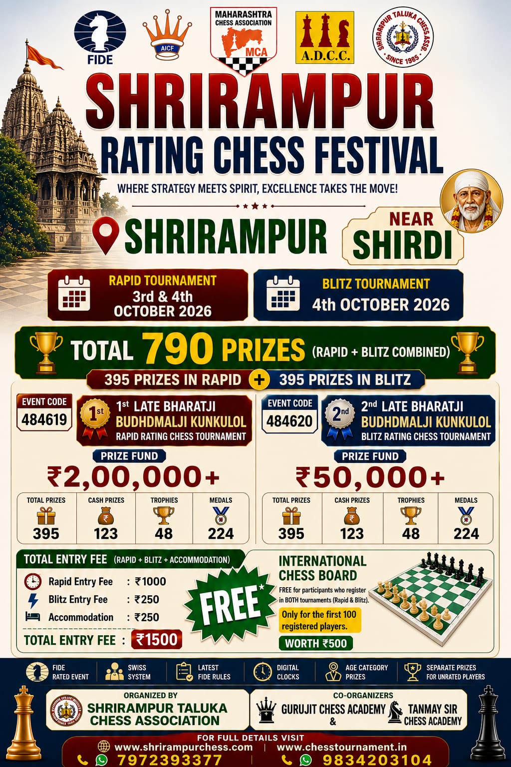 shrirampur_chess_festival_chess_tornament_information